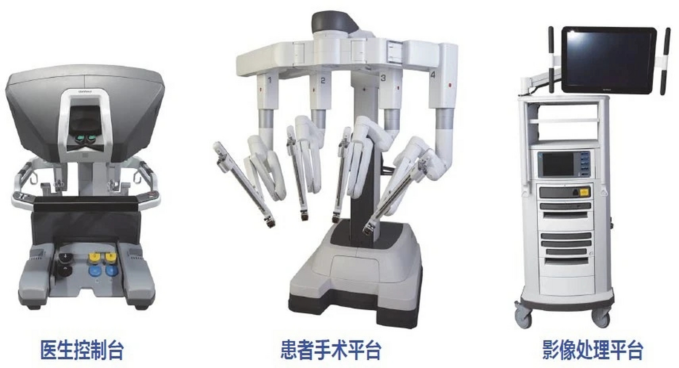 达芬奇医疗器械图片