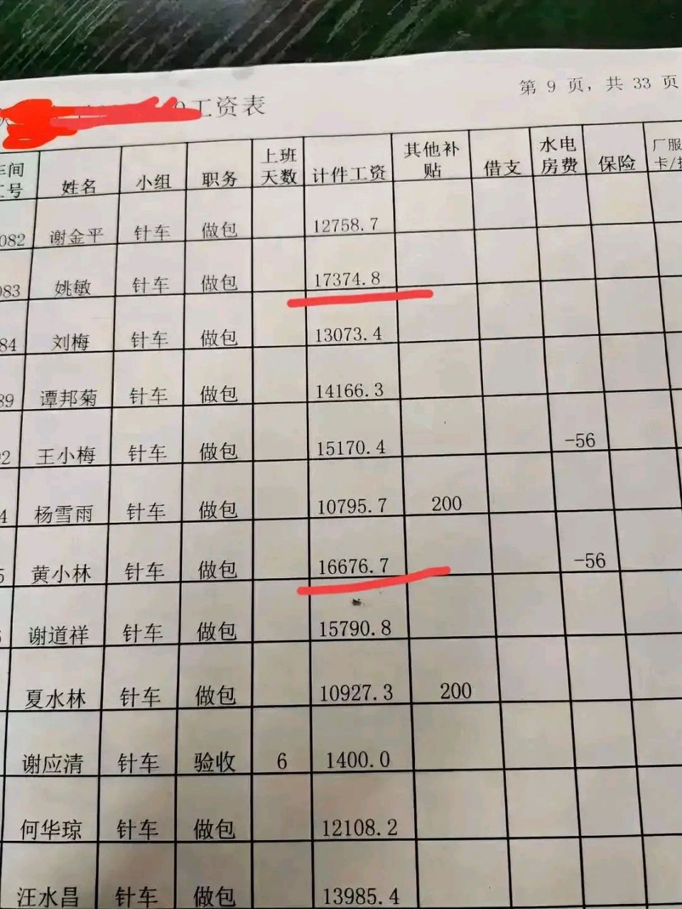 这是温州鞋业打工人一个月每天15小时的工资,一个月就放一天假,早上