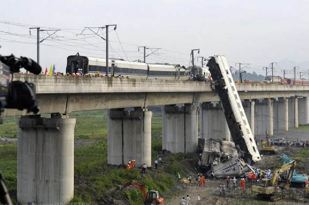 723甬温线动车特大事故