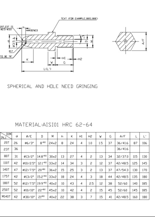 常用注塑机射嘴规格