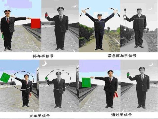 不同类型的行车信号