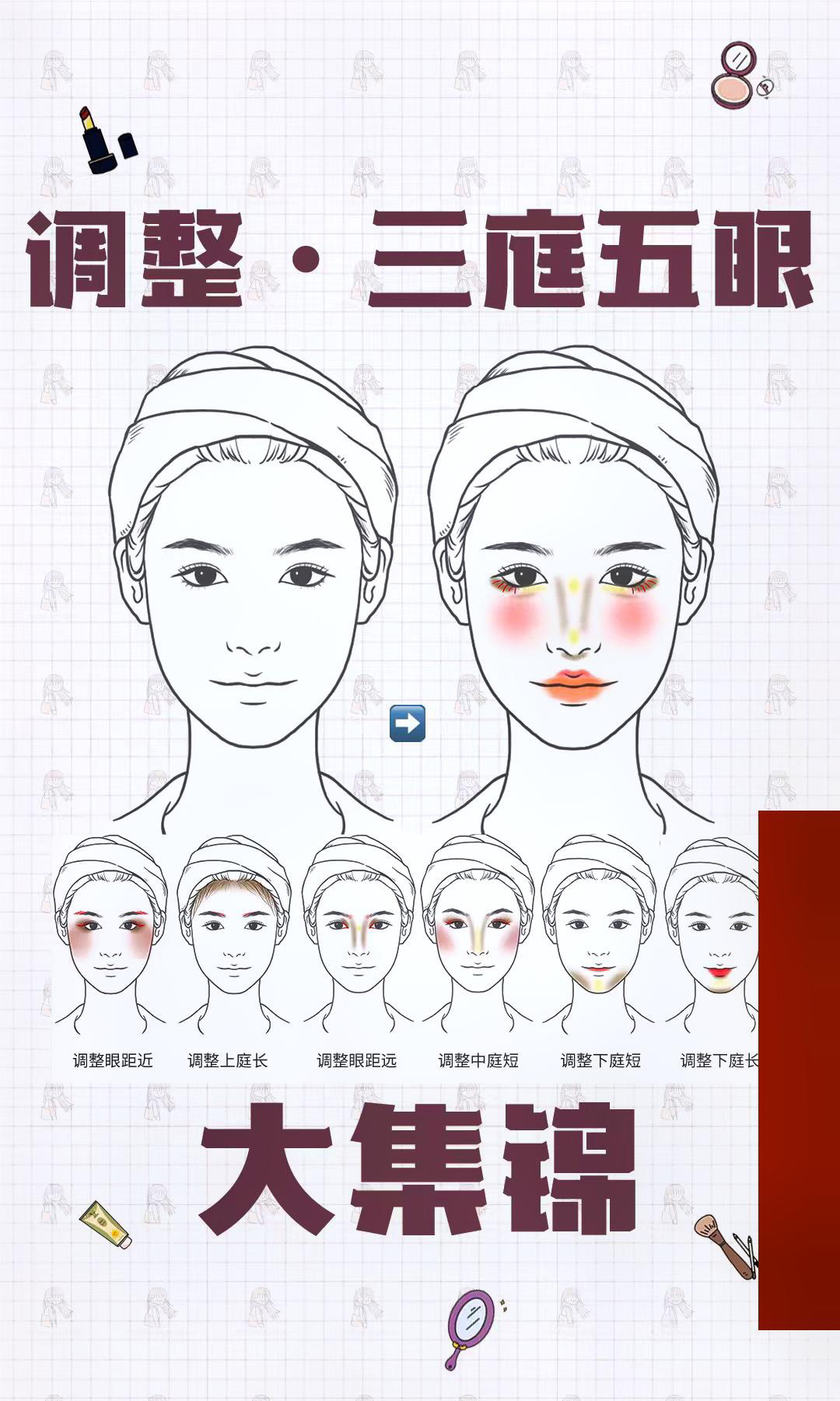 长相一般的女生,化妆时这样调整"三庭五眼",变美事半功倍!