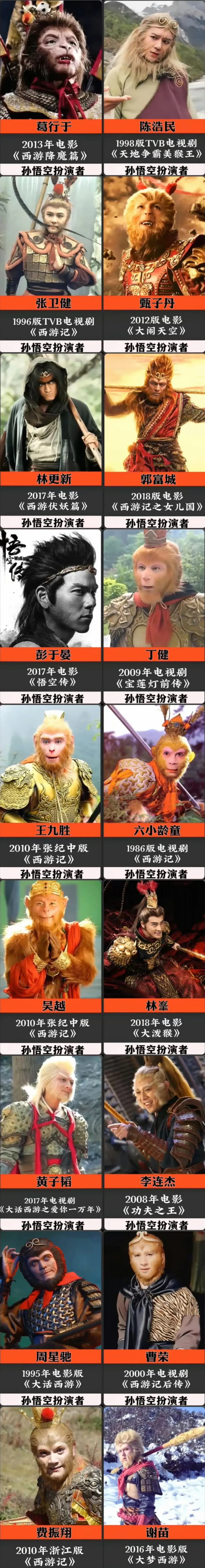 争霸演员表大全名单