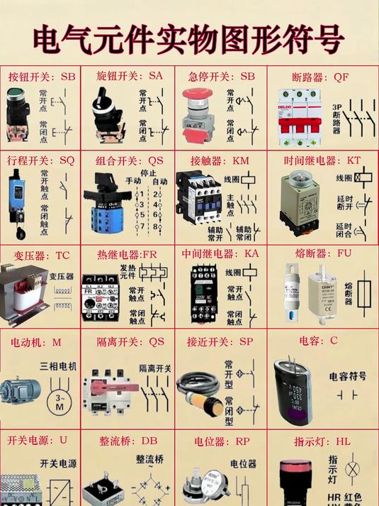 电气符号实物对照表图片