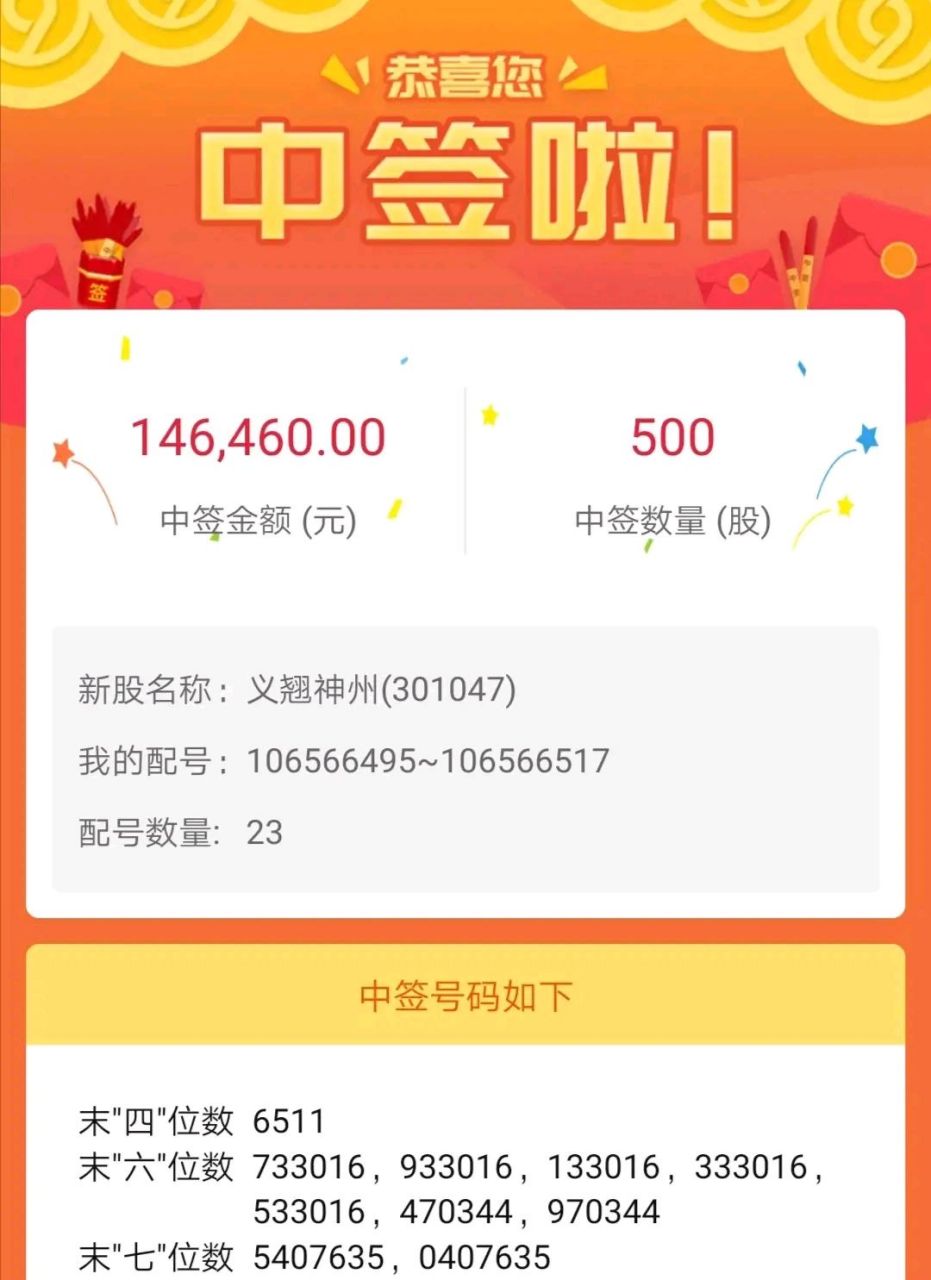 大肉签,你中了吗 大肉签义翘神州(301047)大家中签了吗,说说,让大家沾