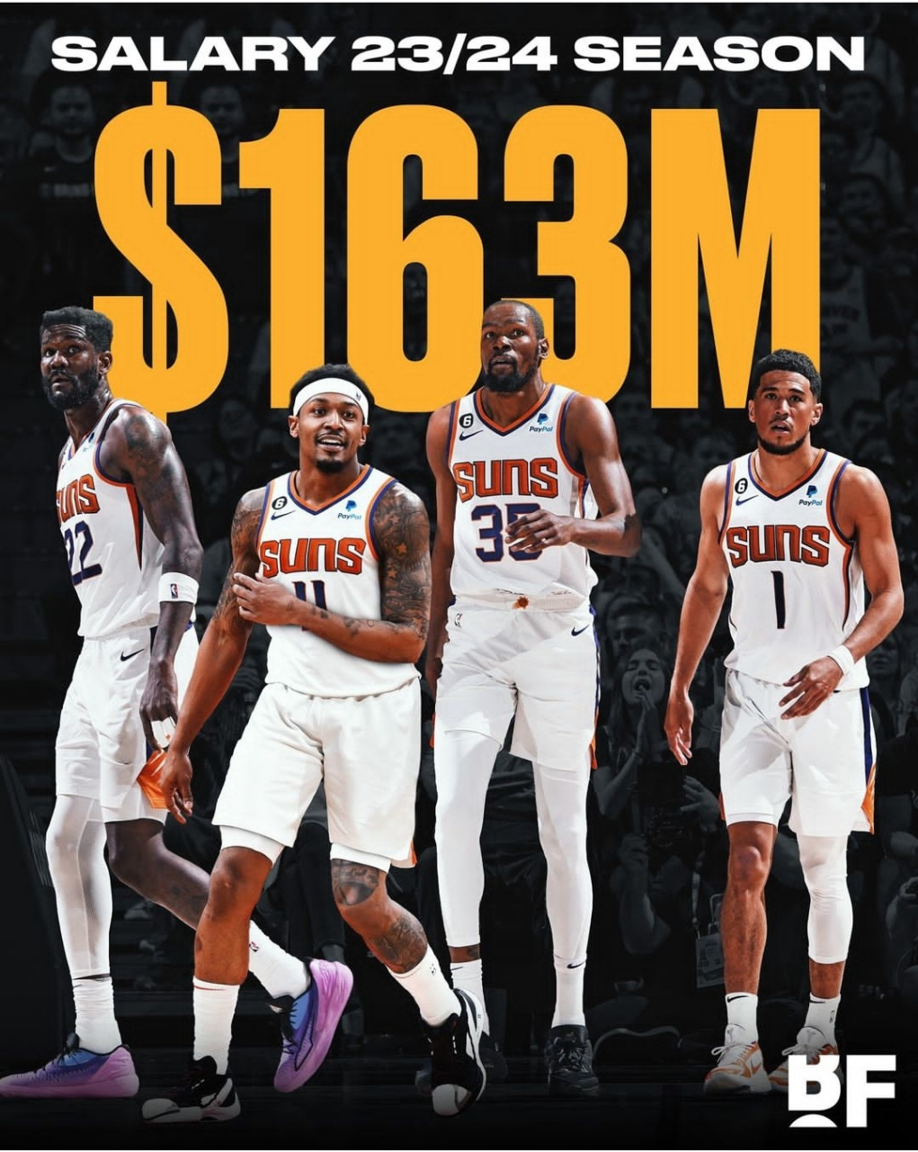 如果菲尼克斯太阳队保留以杜兰特,布克,比尔,艾顿等四人为首的球队