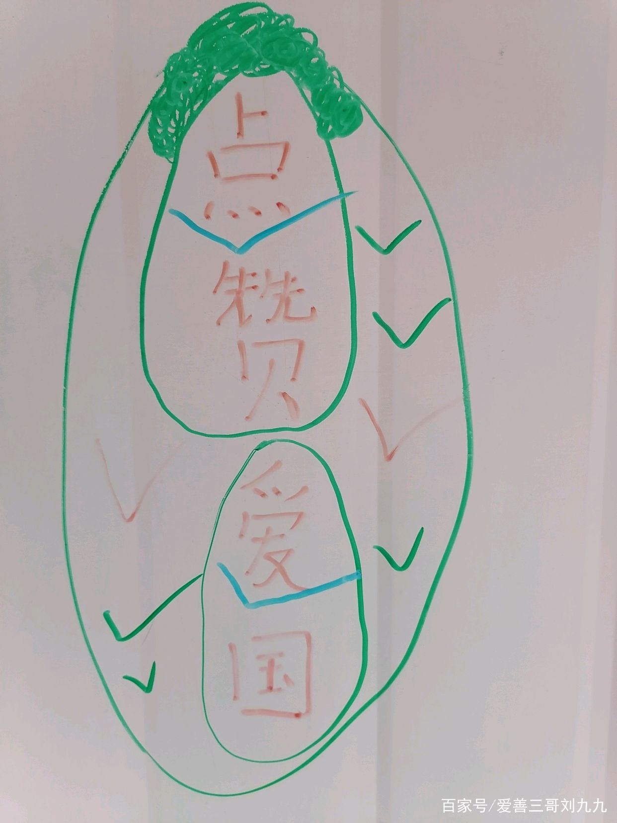 喜爱关注狂点赞点赞网友添新篇