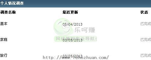 Globaltestmarket(GTM)调查赚钱网操作教程 Globaltestmarket(GTM)调查赚钱网操作教程