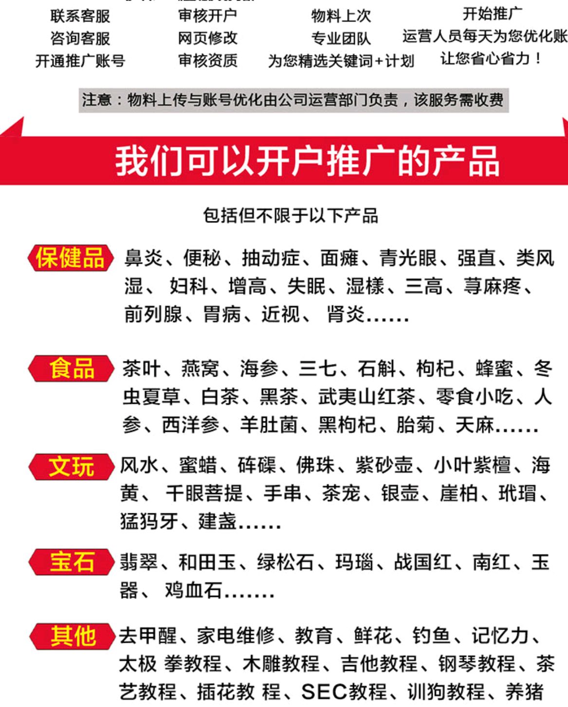 百度广告收费标准图（百度广告收费标准）