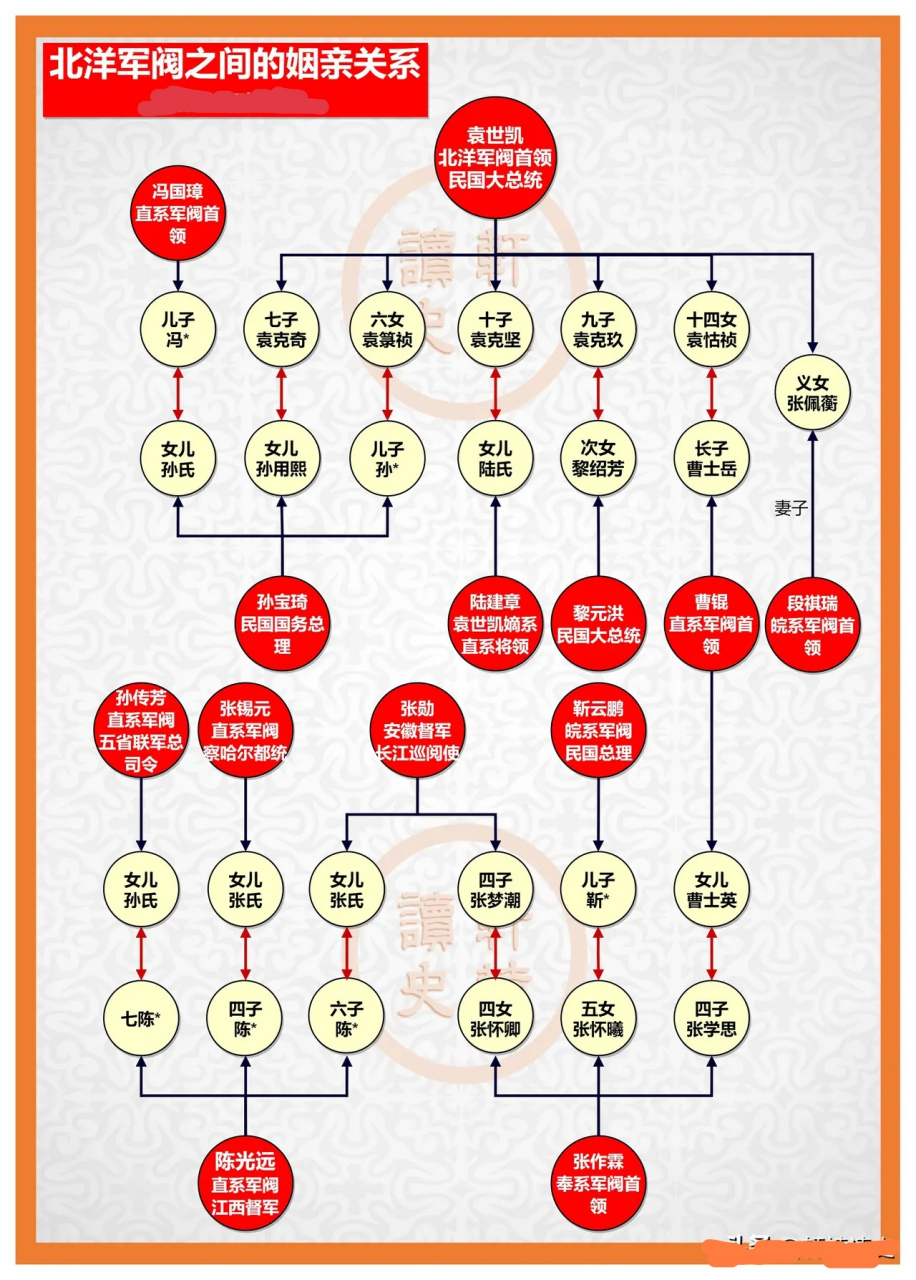 近姻亲关系图解图片