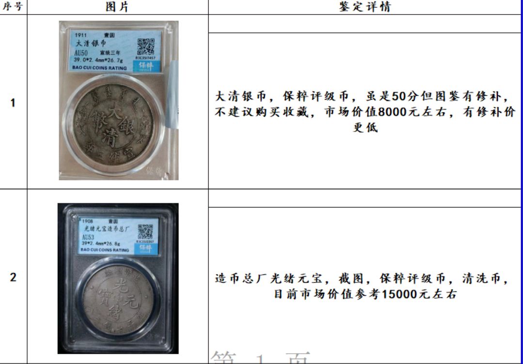 古董鉴定真假估价