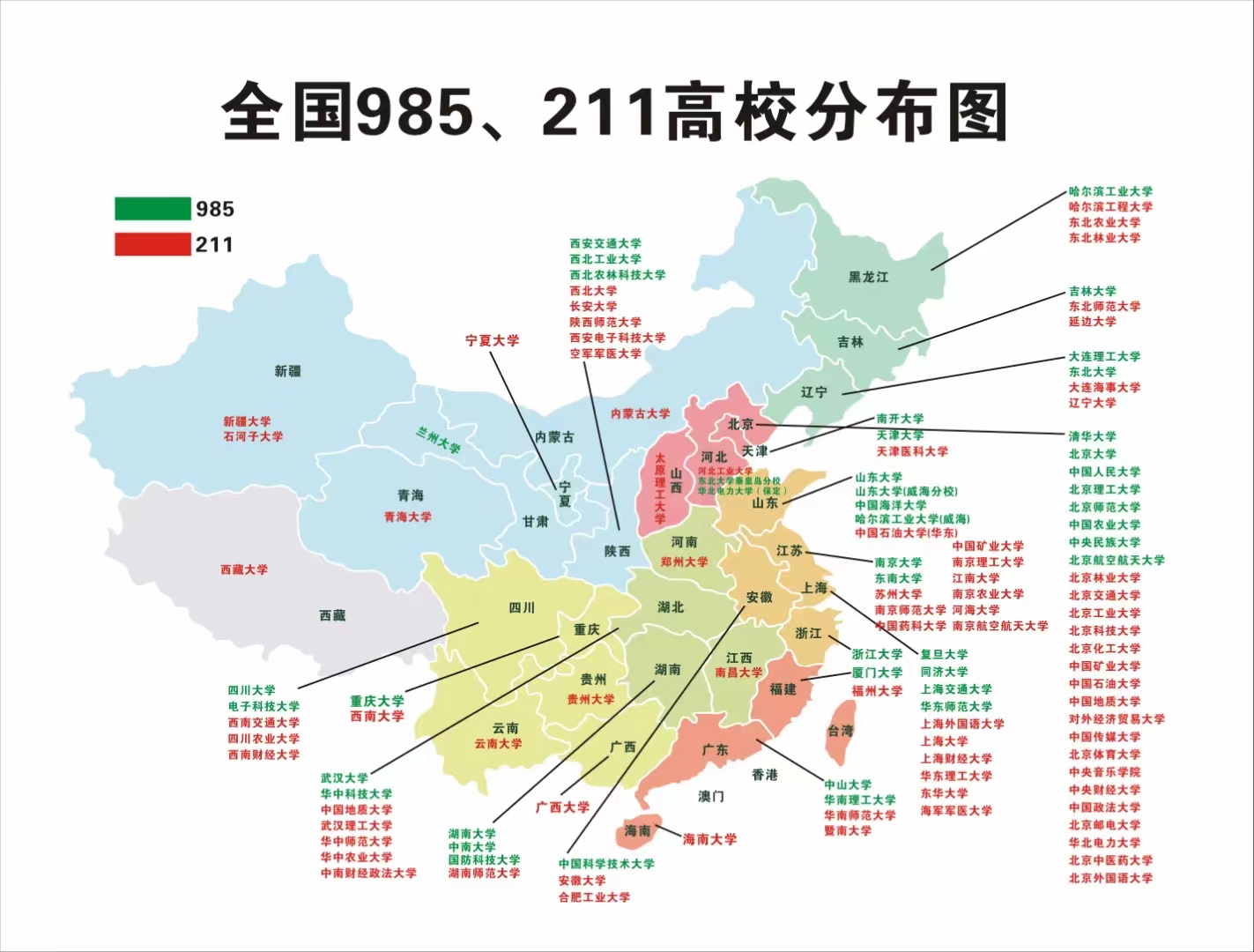 全国985.211院校地图