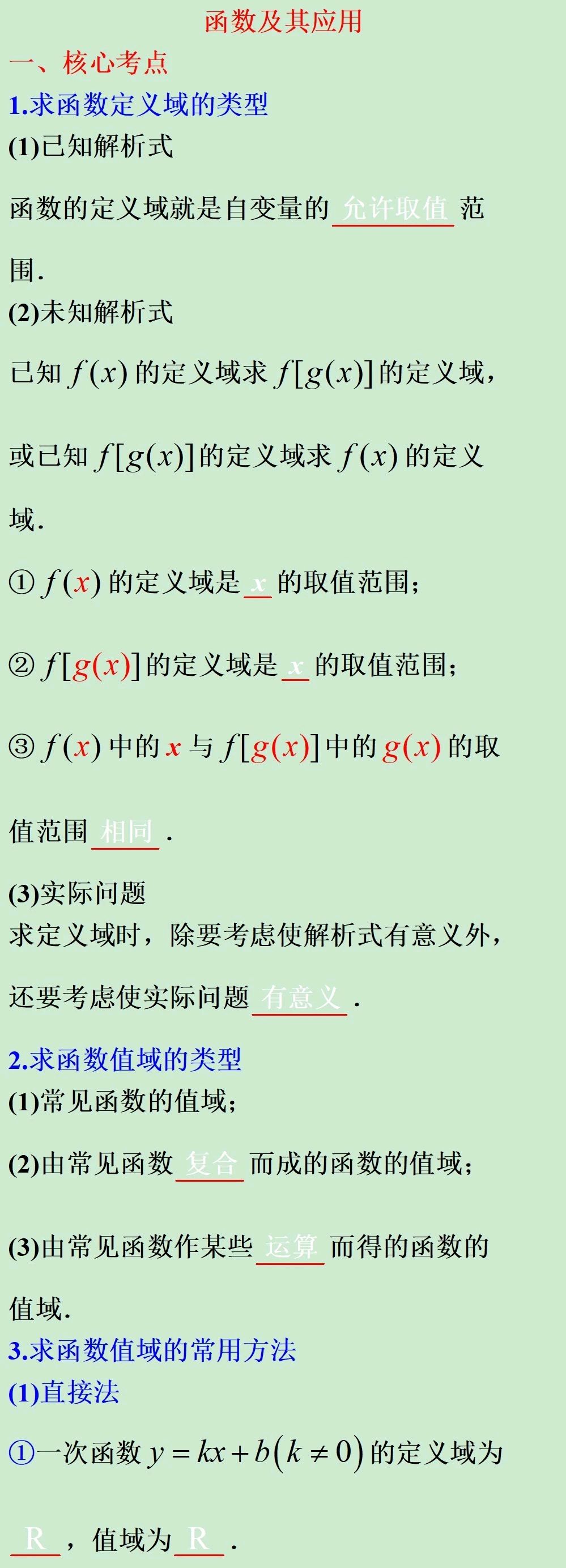 2021高考一轮复习之函数定义域与值域知识点汇总及题型归类解析