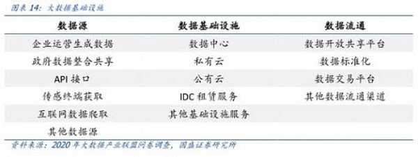 元宇宙的九宫格框架：从What到How