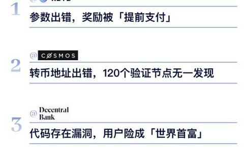 盘点 2022 Web3 项目方骚操作