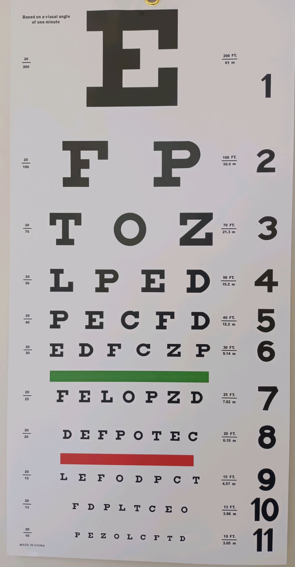 丹麦安加特大师教我们,用斯内伦视力表来矫正视力,既简单又有效