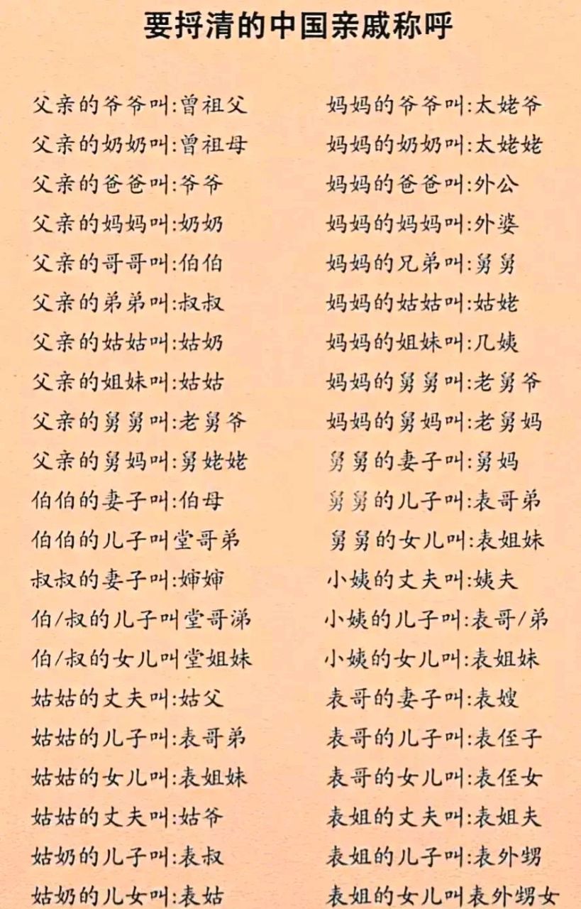 爸爸的姥姥叫什么,他的奶奶又叫什么?