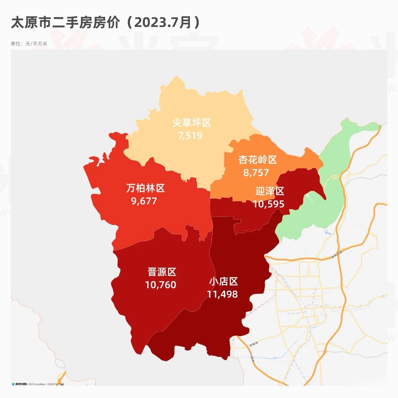 太原市2023年7月各区域最新房价排名