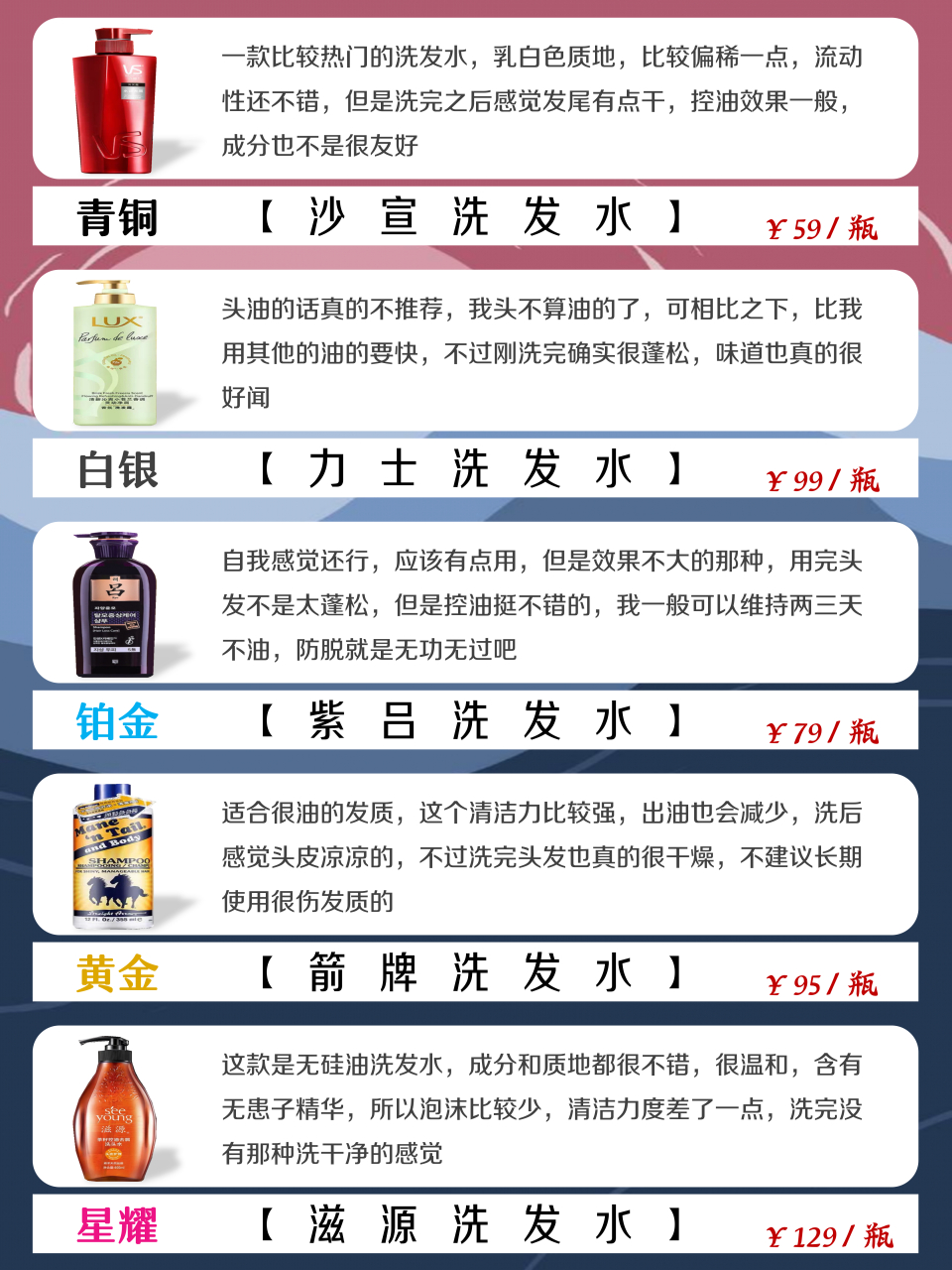 防脱洗发水定要好好选!