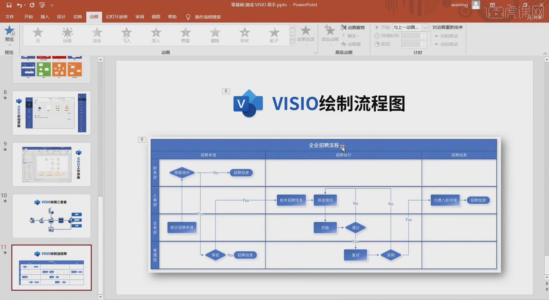 visio画直线不拐弯图片