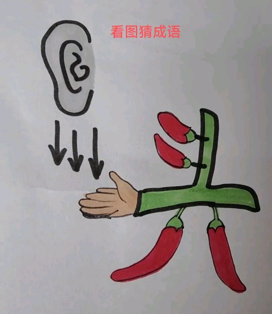 看图猜成语,图中有个组合而成的头字,大家仔细看一