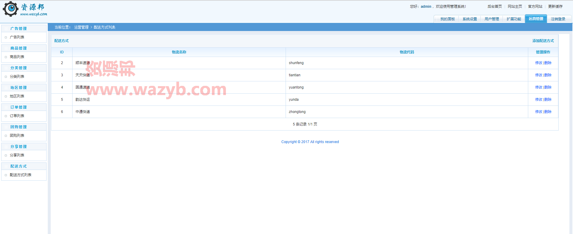 微信拼团小程序商城PHP源码|ThinkPHP框架开发的微信拼团小程序后台系统插图8 微信拼团小程序商城PHP源码|ThinkPHP框架开发的微信拼团小程序后台系统插图8