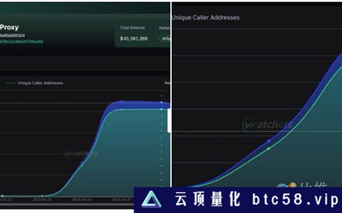 下一个大空投会是谁 如何科学增加撸空投效率