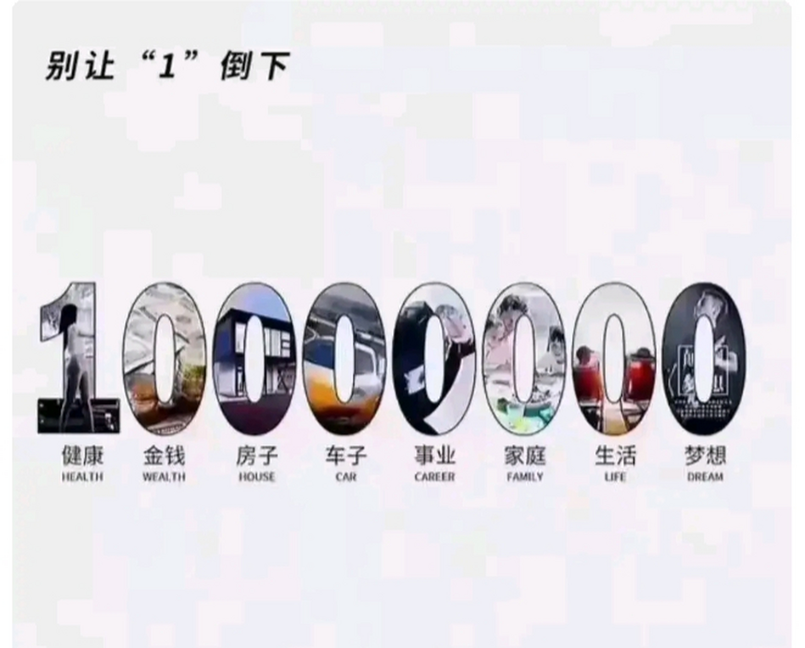 健康是1, 其余都是0. 失去0,失去很多. 失去1,失去一切.