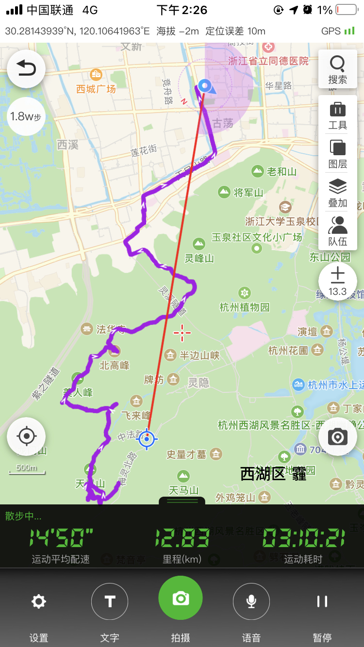 2022第一趴/法喜寺-美人峰-北高峰-老和山