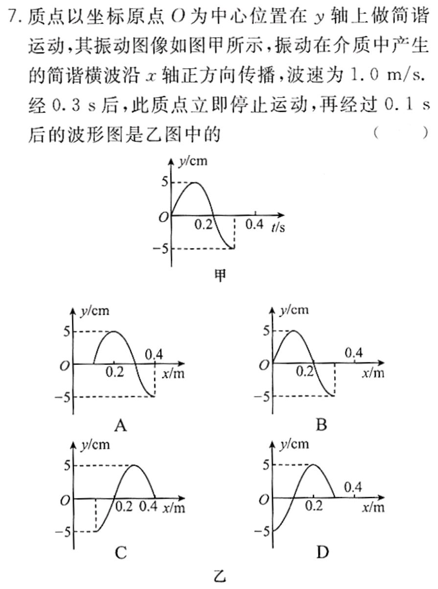高中物理:简谐振动停止类型波形图问题的解题方法