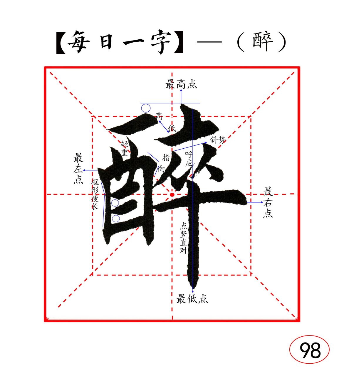 《每日一字》第98字是"醉"字. 左侧是个"酉"字,字形瘦长.