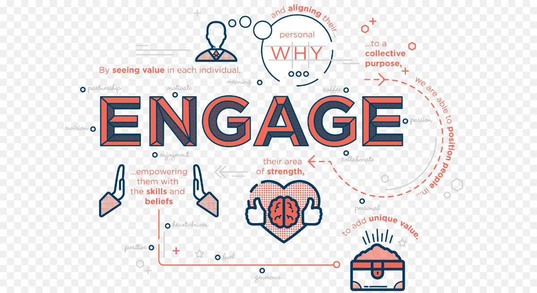 engage in 和be engaged in有何区别