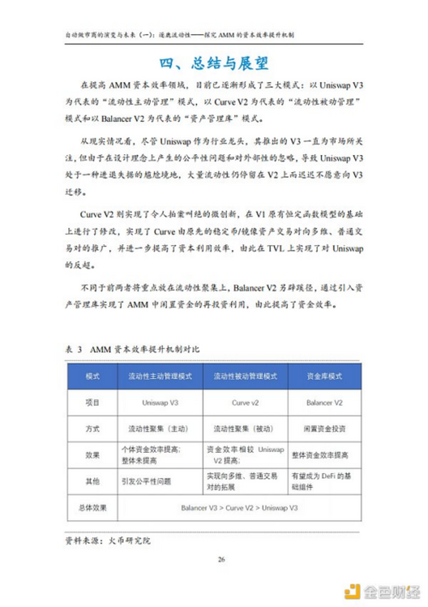 首发 | 火币研究院：自动做市商的演变与未来（一）：逐鹿流动性