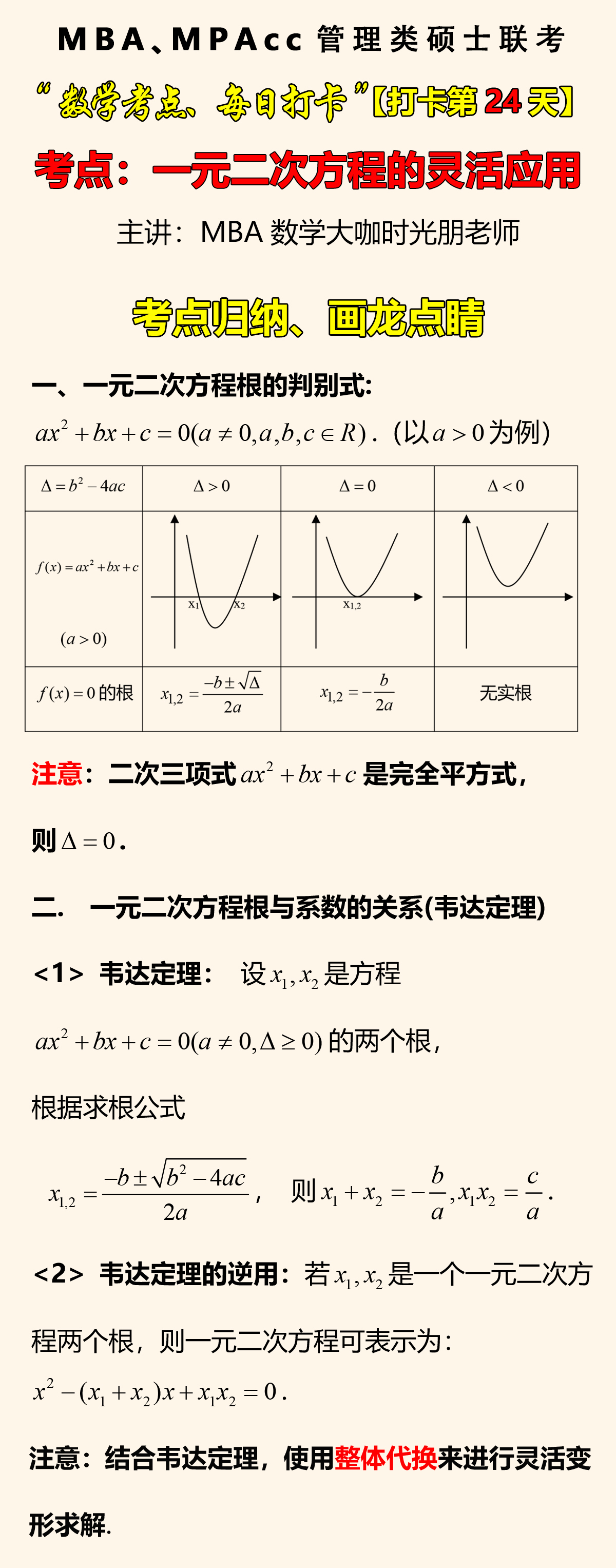 一元二次方程曲线图片