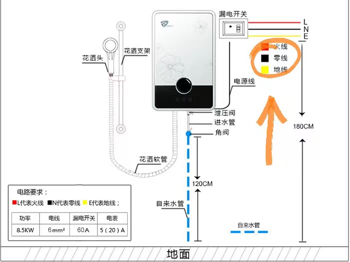 即热热水器怎么安装图片