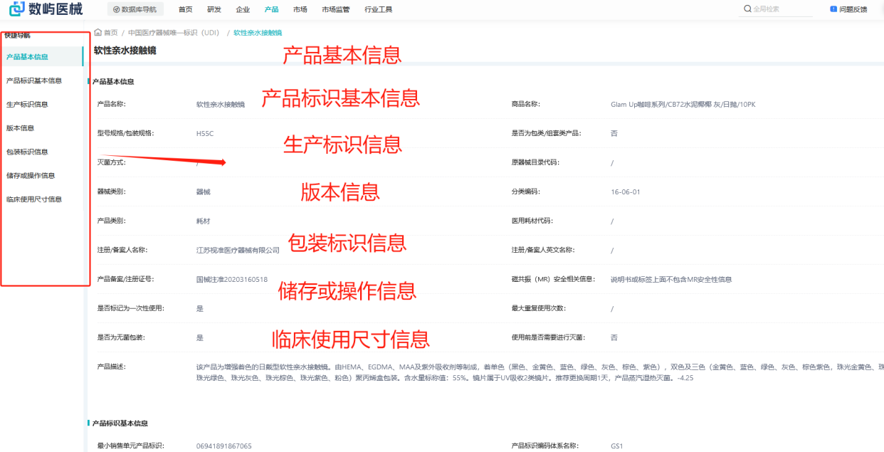 医疗器械唯一标识码（UDI码）是什么意思？有什么含义？(图3)