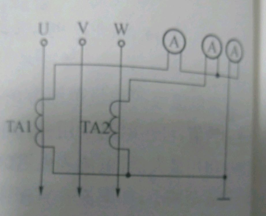 安培表 - 热门商品专区
