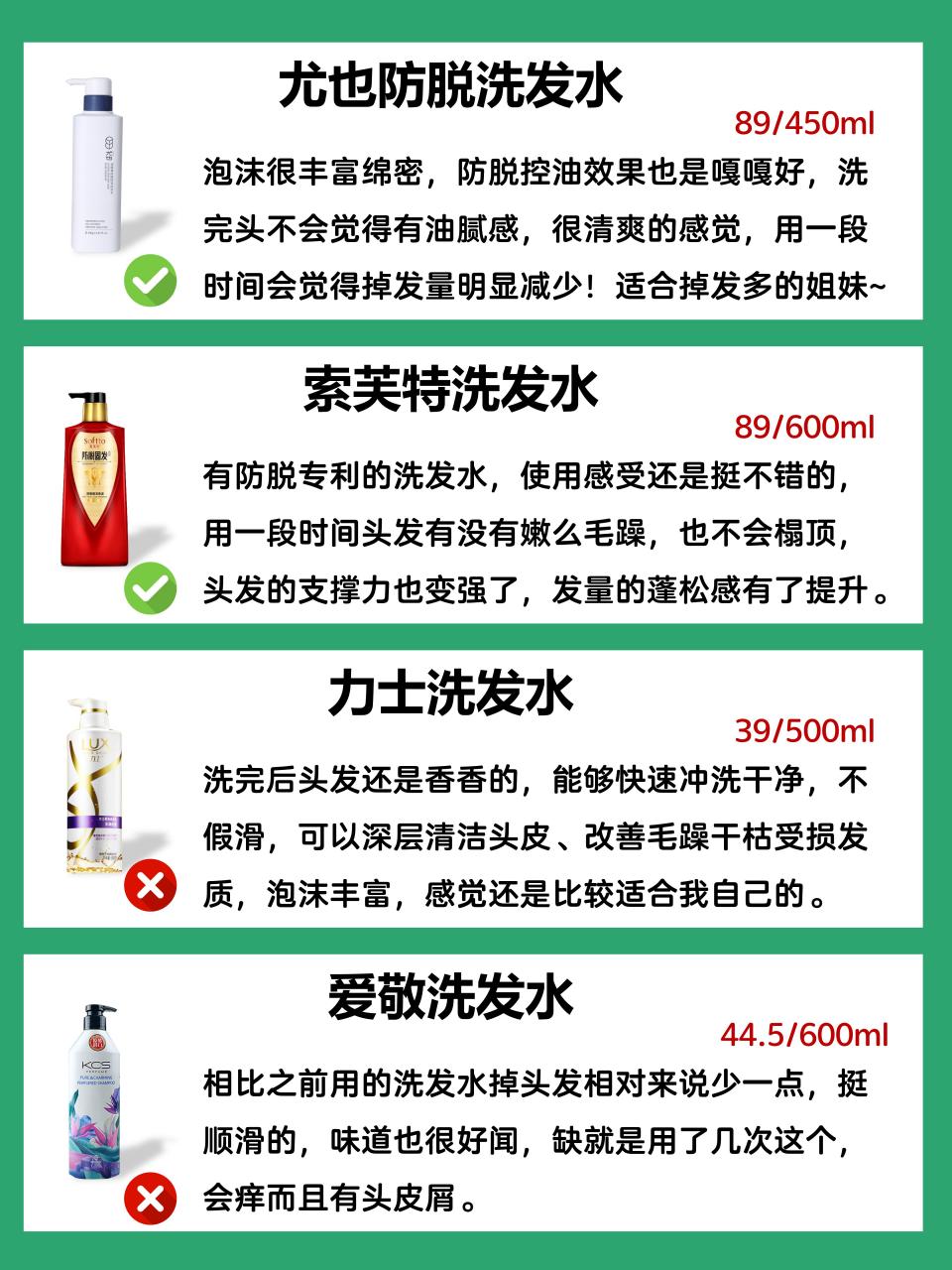 洗发水# #护发# #国货