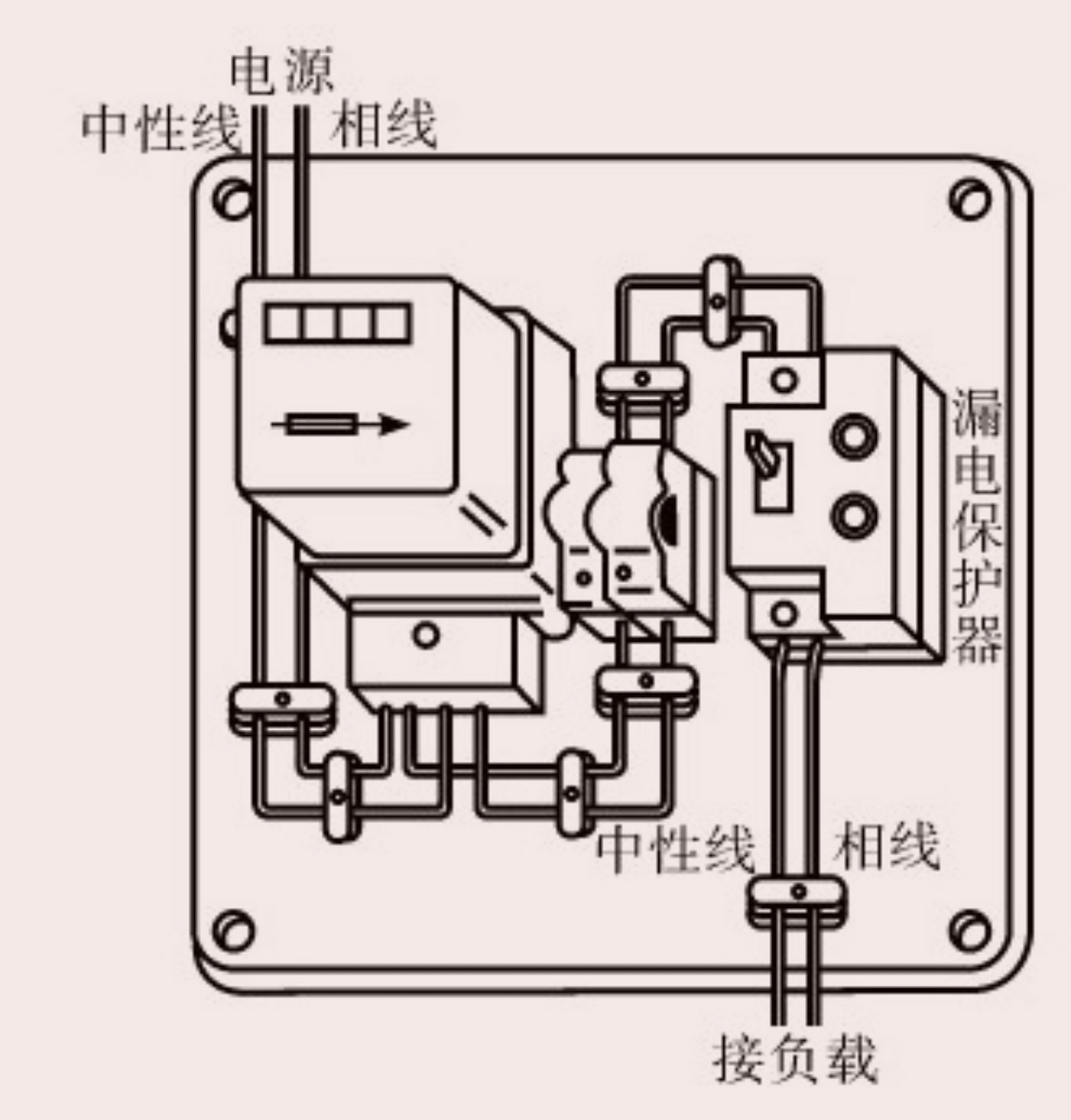 漏电保护器结构图解图片