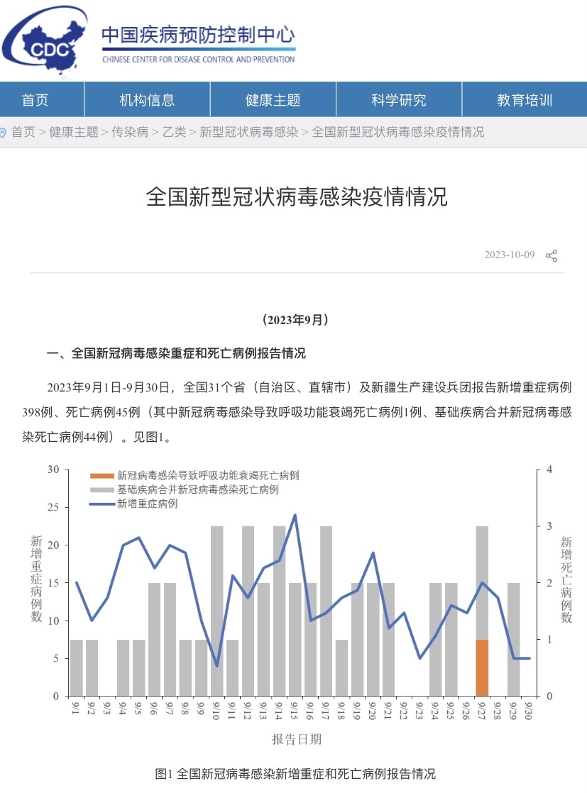 疫情最新动态数据消息今天新增的简单介绍