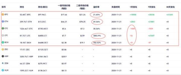 【名家论市】瑞波暴拉25% 能否带起主流补涨情绪？