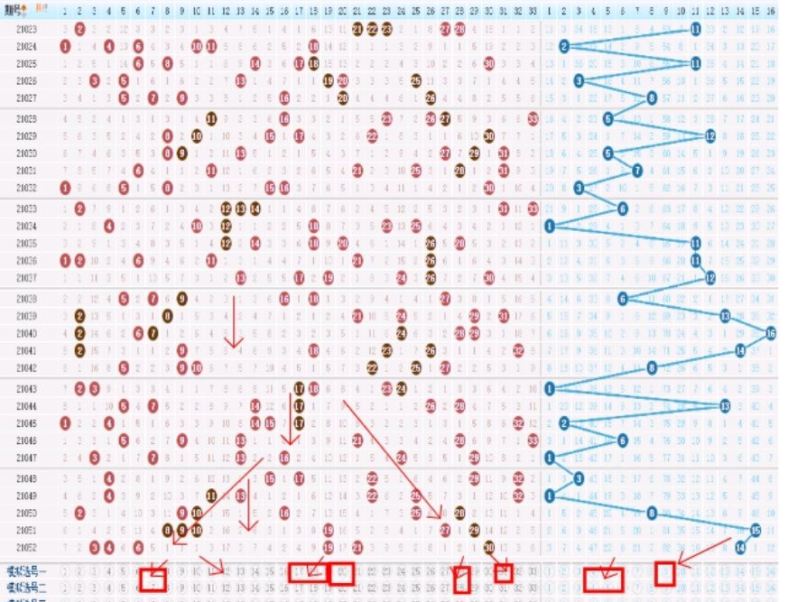 双色球2021053图片