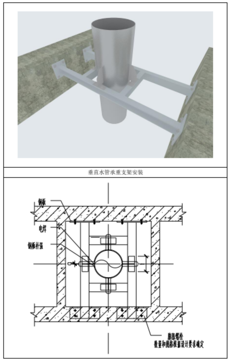 空调通风垂直管道支架细部做法