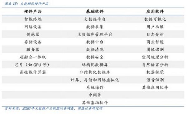 元宇宙的九宫格框架：从What到How