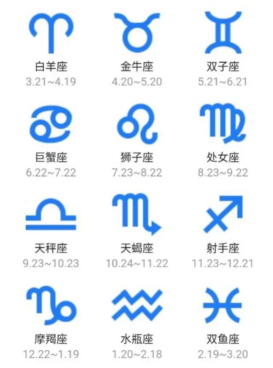 十二星座优缺点: 1. 最聪明,最小气:水瓶座 2.
