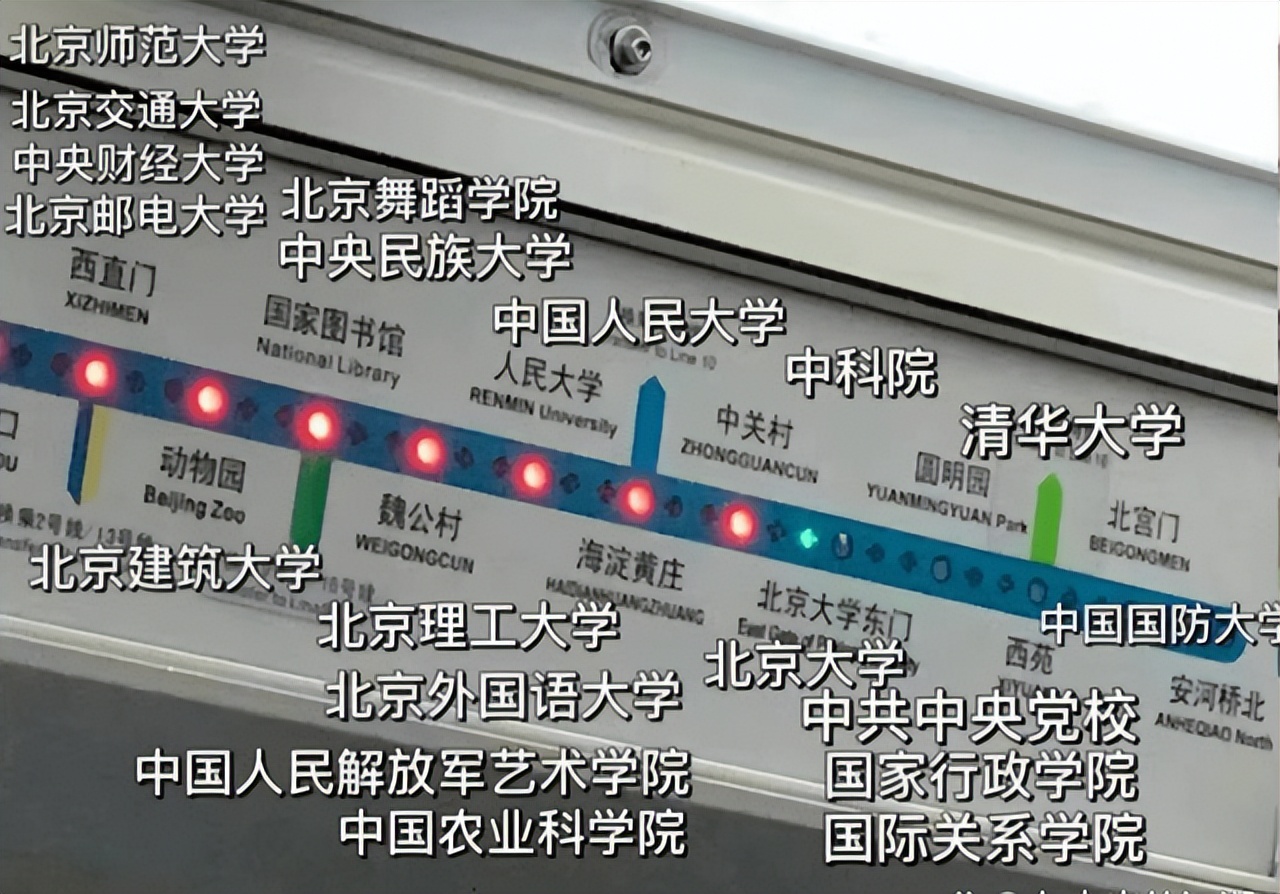 北京神奇地鐵4號線:一路向北的