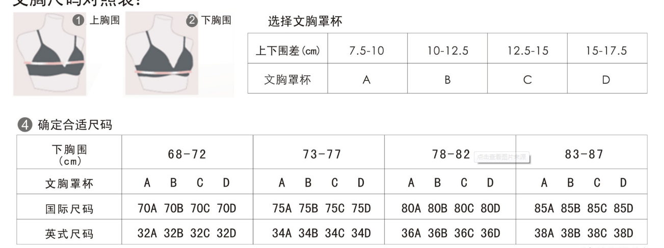 胸围90是多大罩杯图片