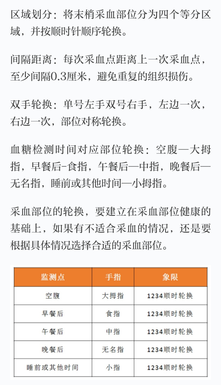 糖尿病一一血糖仪正确使用方法,血糖监测注意事项,采集部位的选择及