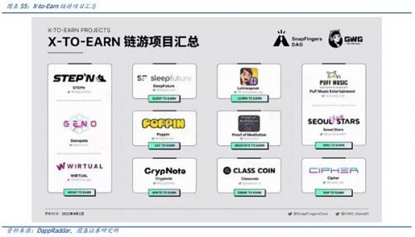 元宇宙的九宫格框架：从What到How