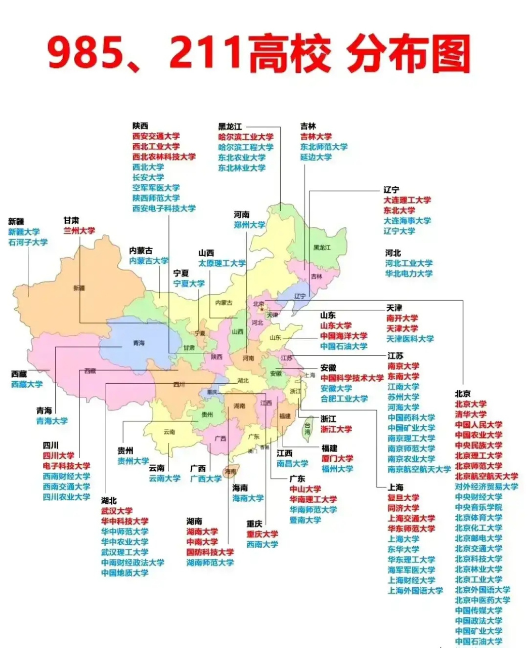 985,211高校 分布图